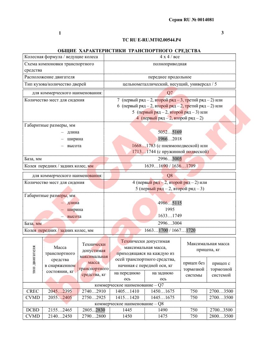Первая страница файла