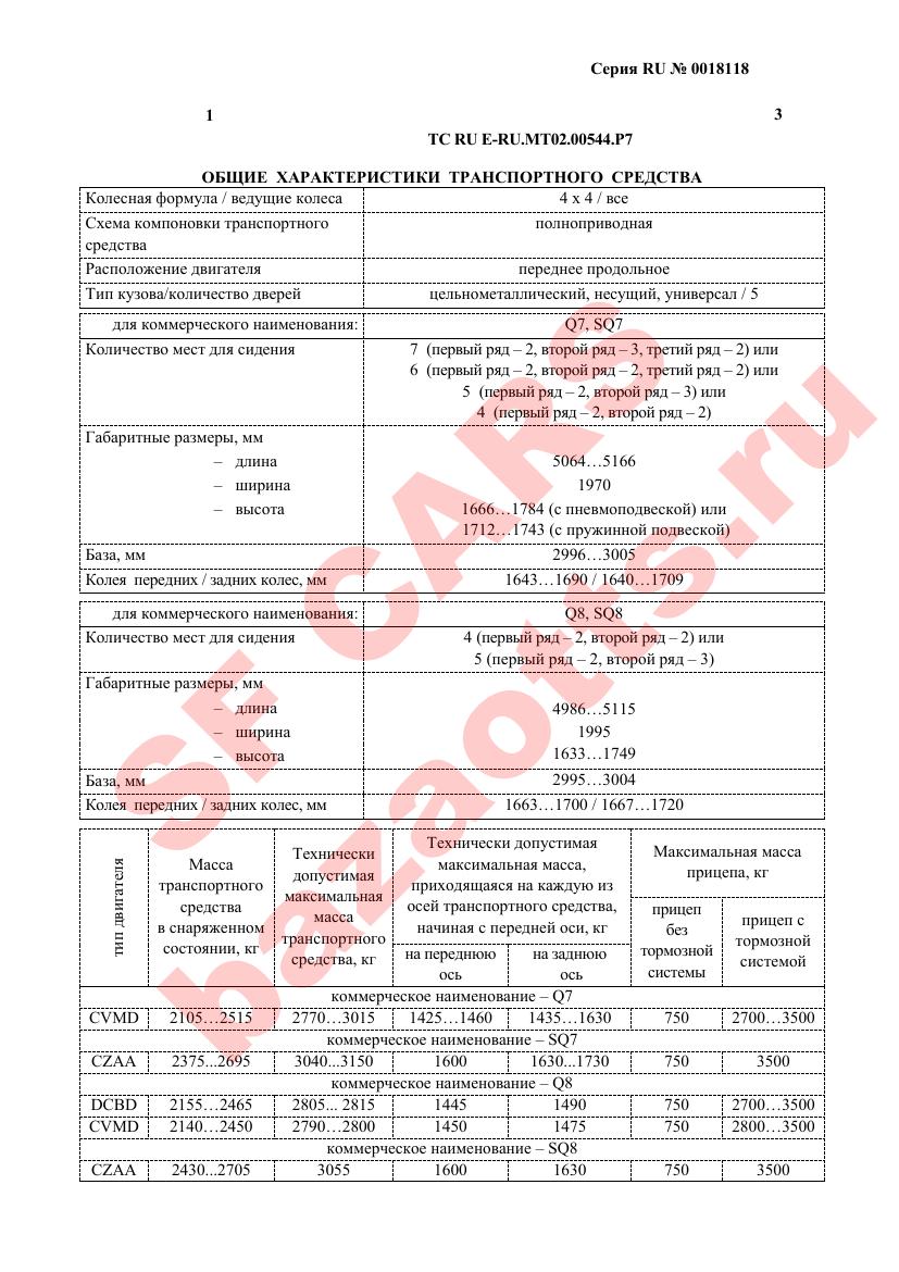 Первая страница файла
