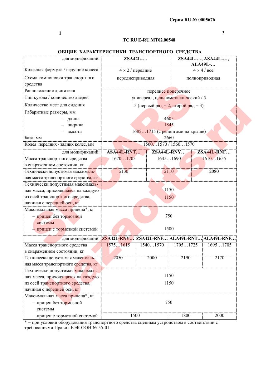 Превью ОТТС