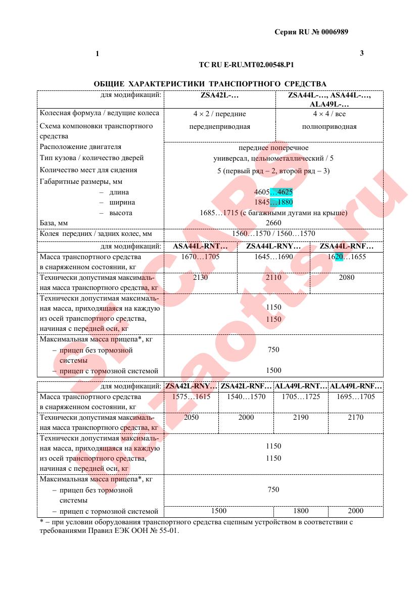 Превью ОТТС