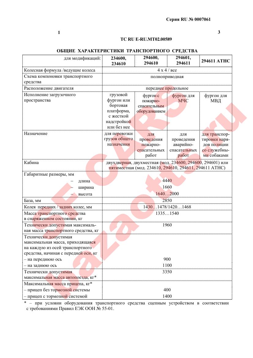 Превью ОТТС