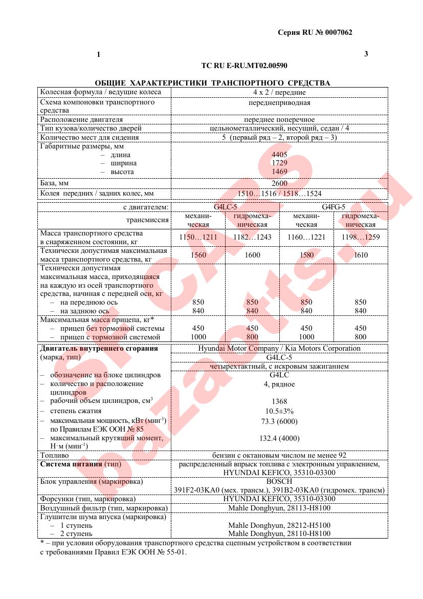 Первая страница файла