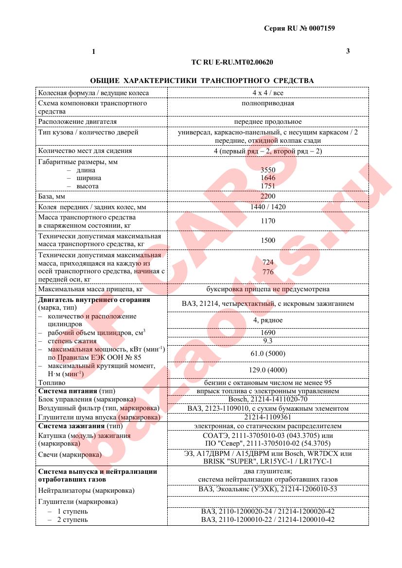 Первая страница файла