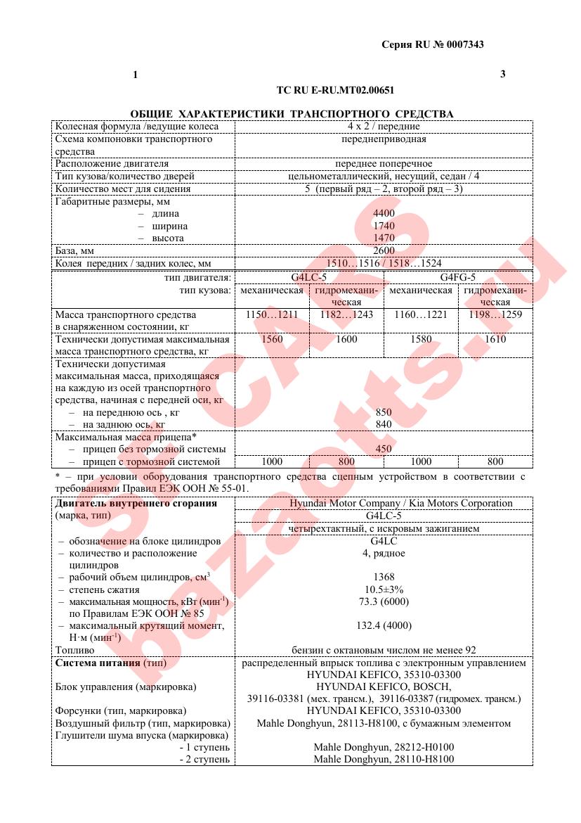 Первая страница файла