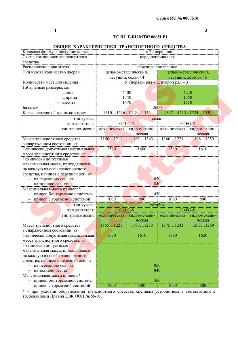 Первая страница файла