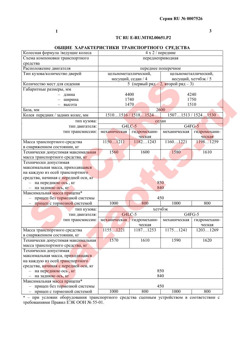 Первая страница файла