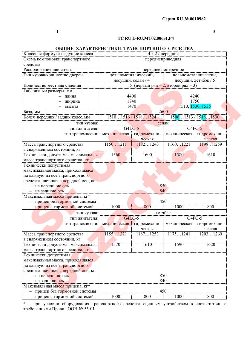 Первая страница файла