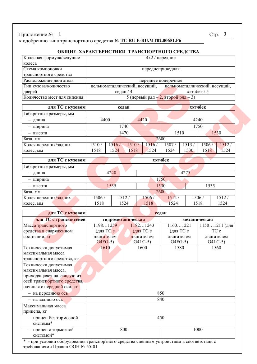 Первая страница файла