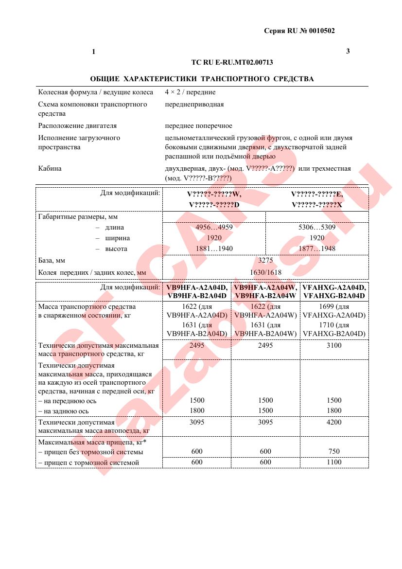 Первая страница файла