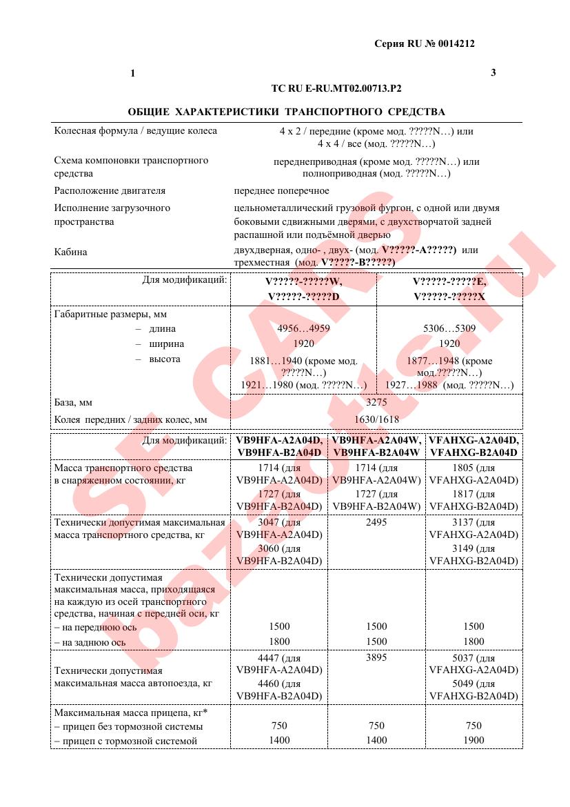Первая страница файла