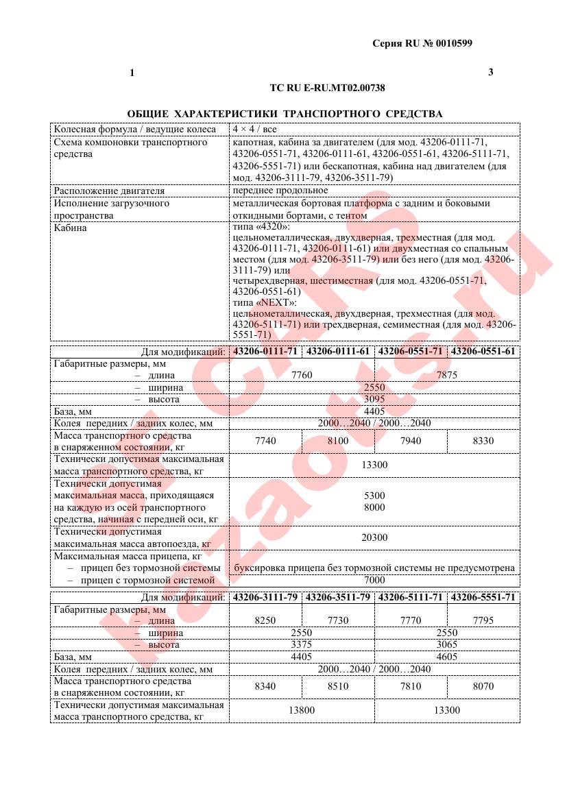 Превью ОТТС