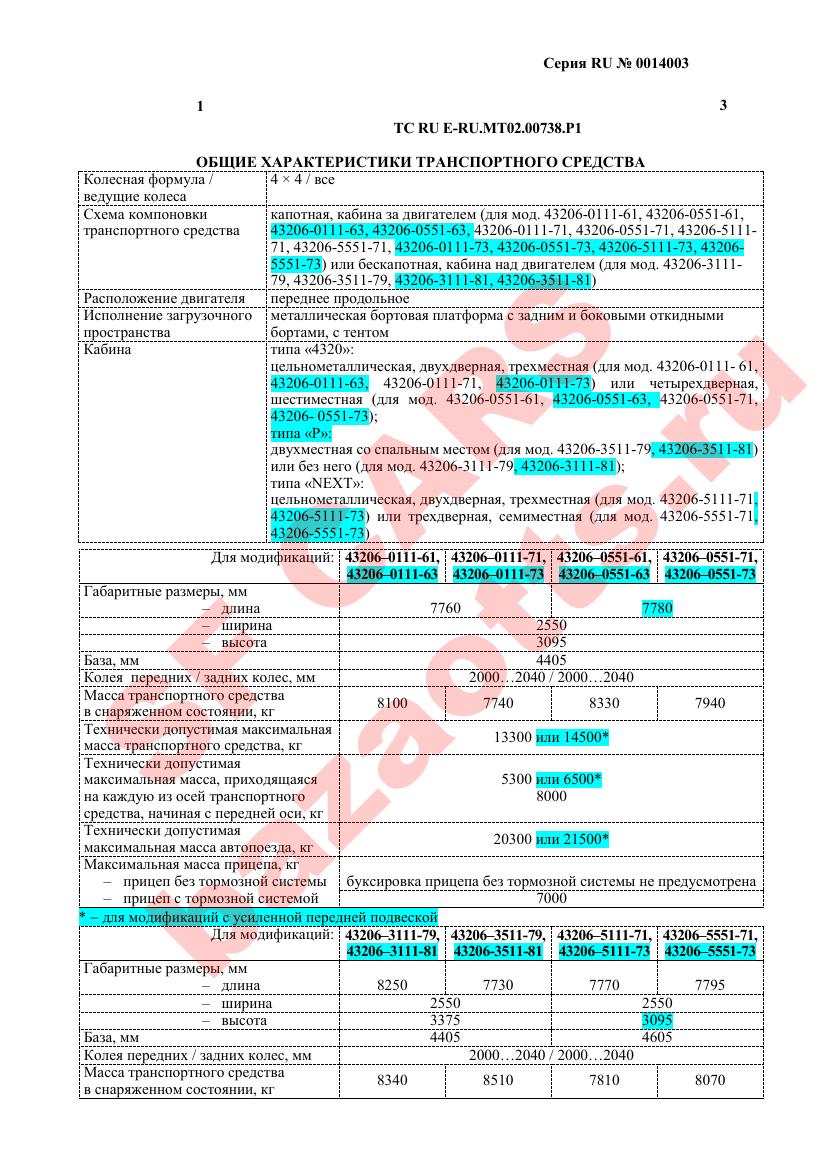 Превью ОТТС