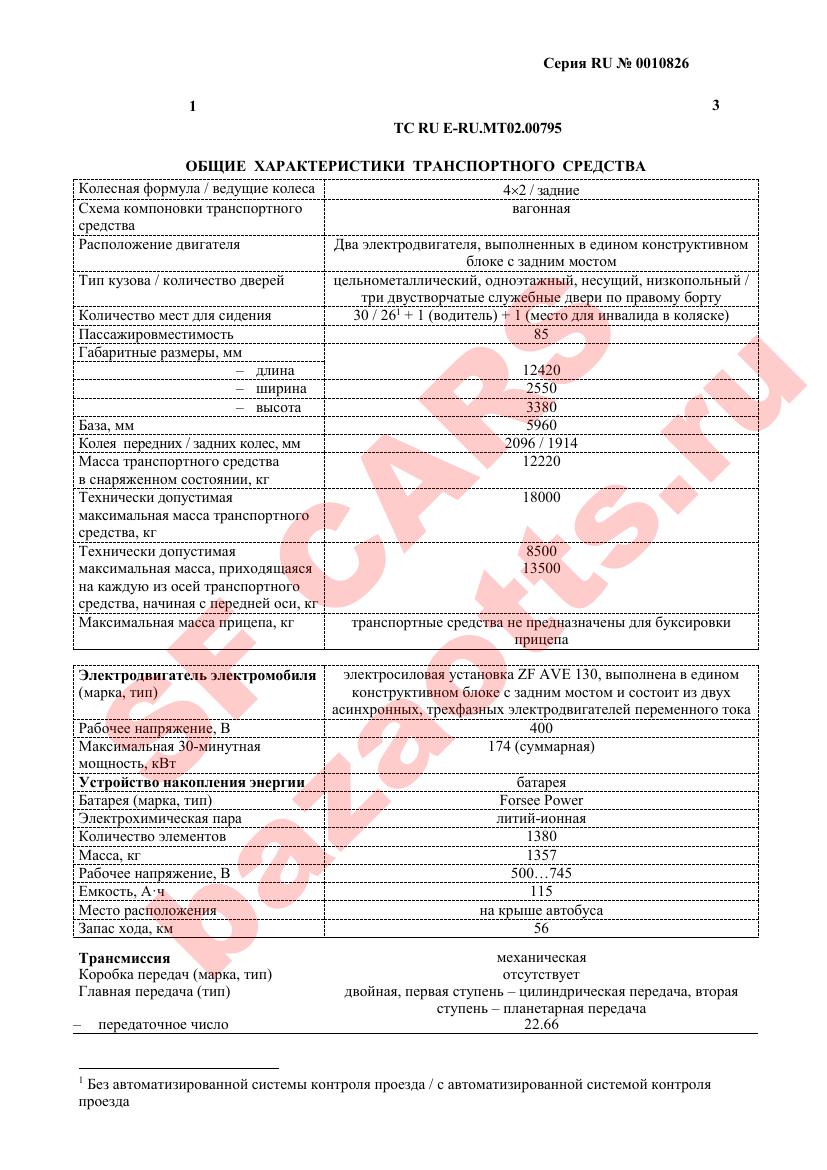 Превью ОТТС