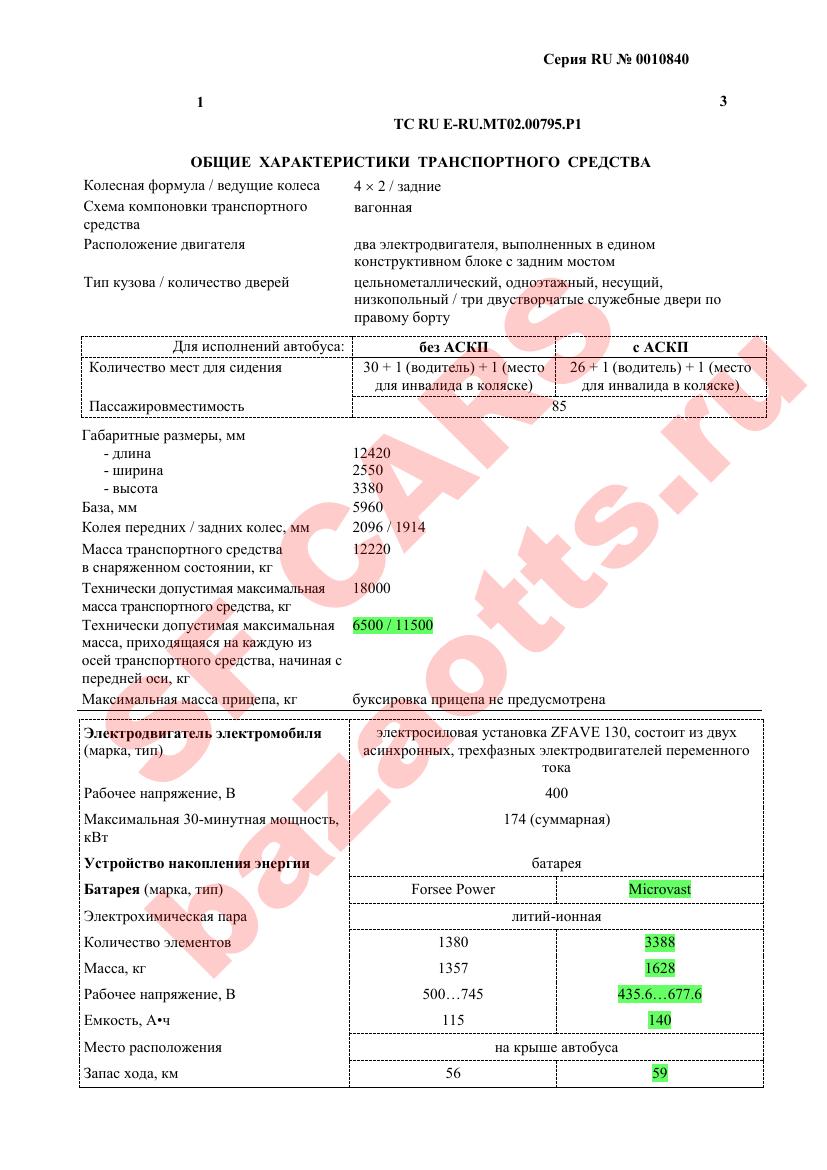 Превью ОТТС