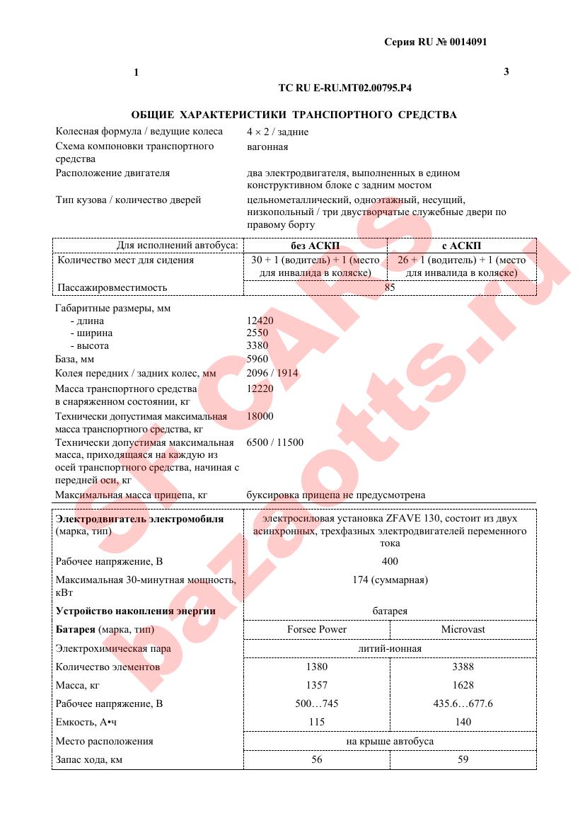 Превью ОТТС