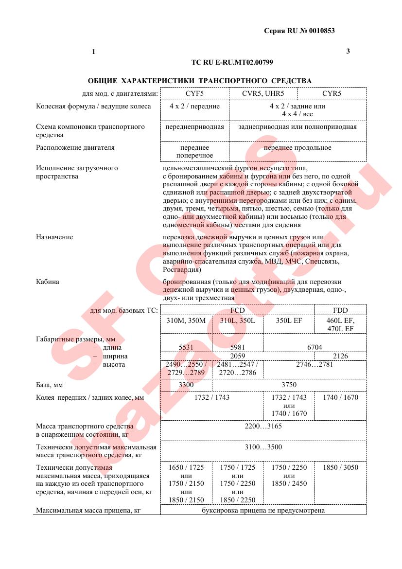 Первая страница файла