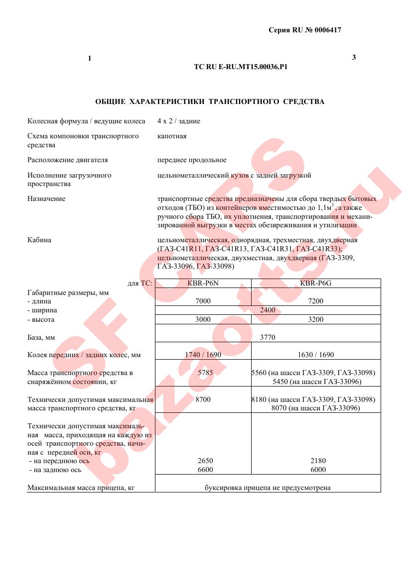 Превью ОТТС