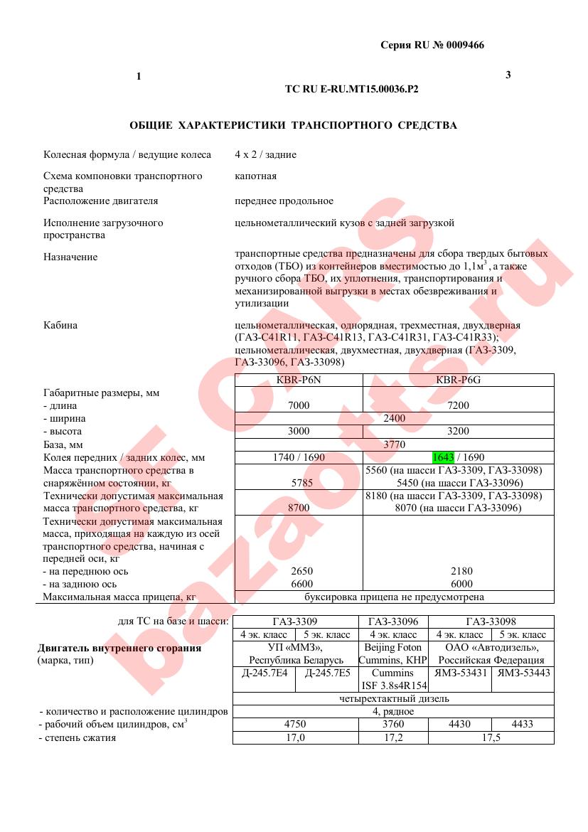 Превью ОТТС