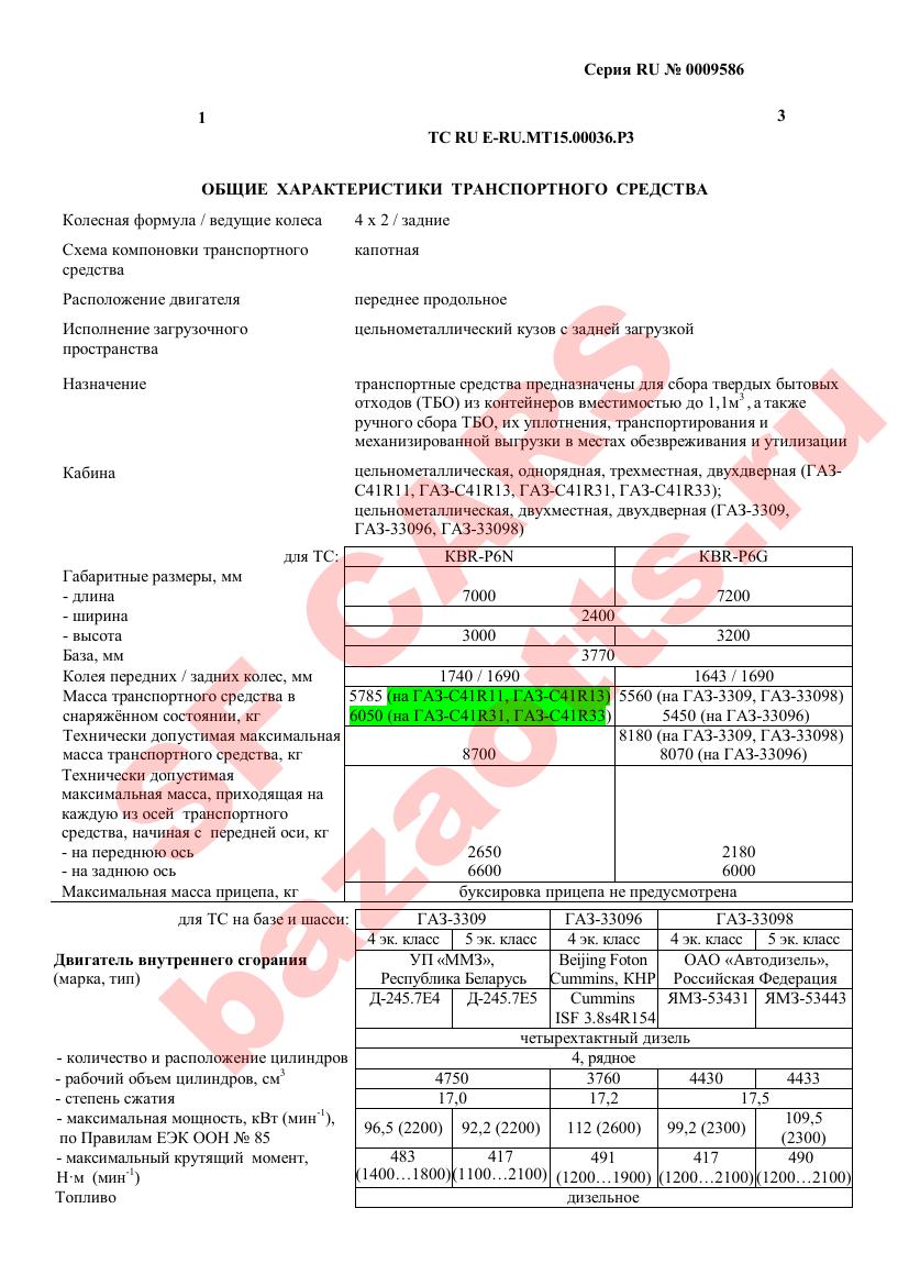 Превью ОТТС