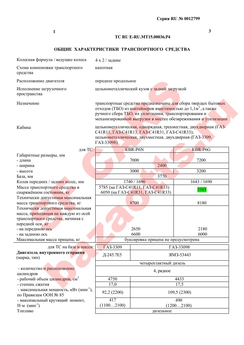 Превью ОТТС