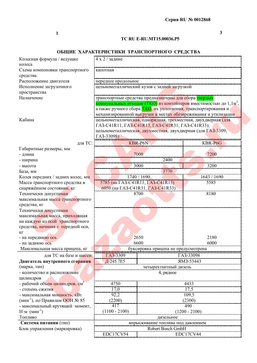 Превью ОТТС