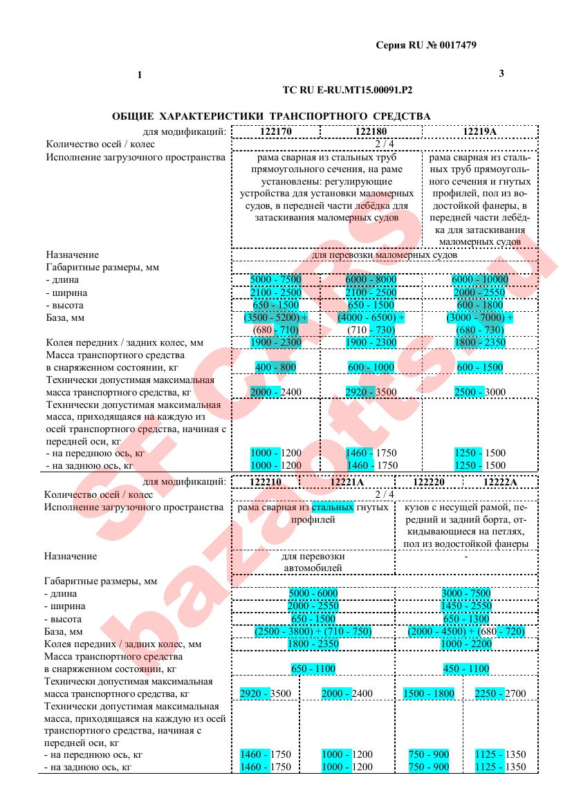 Первая страница файла