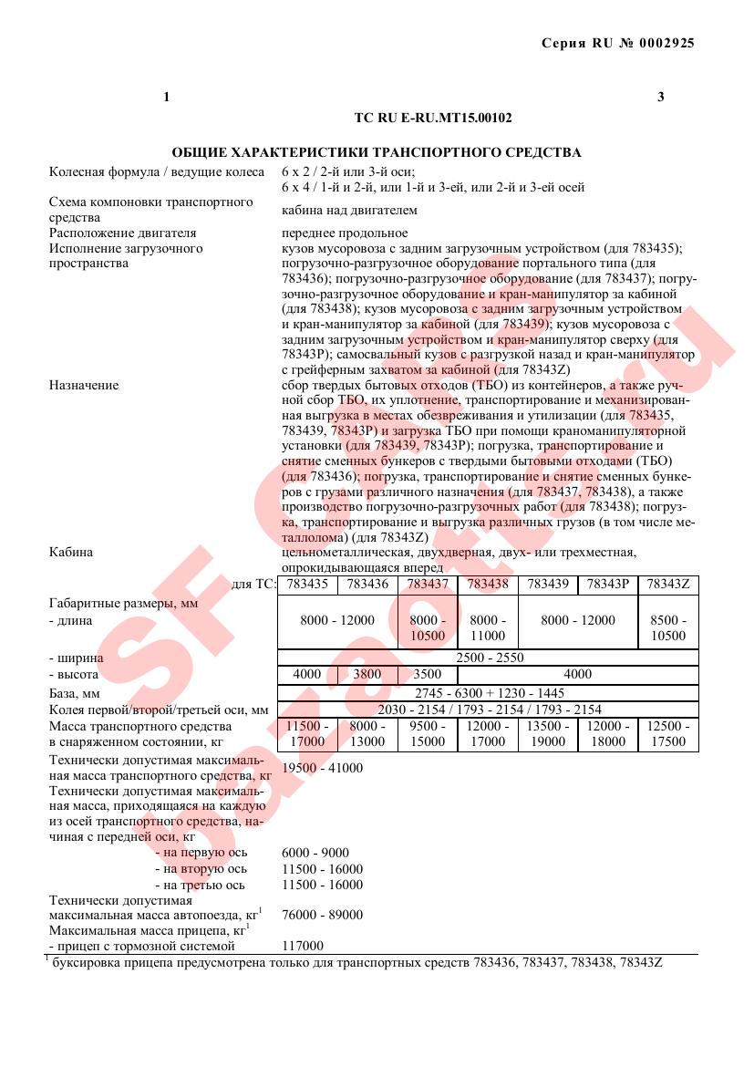 Превью ОТТС