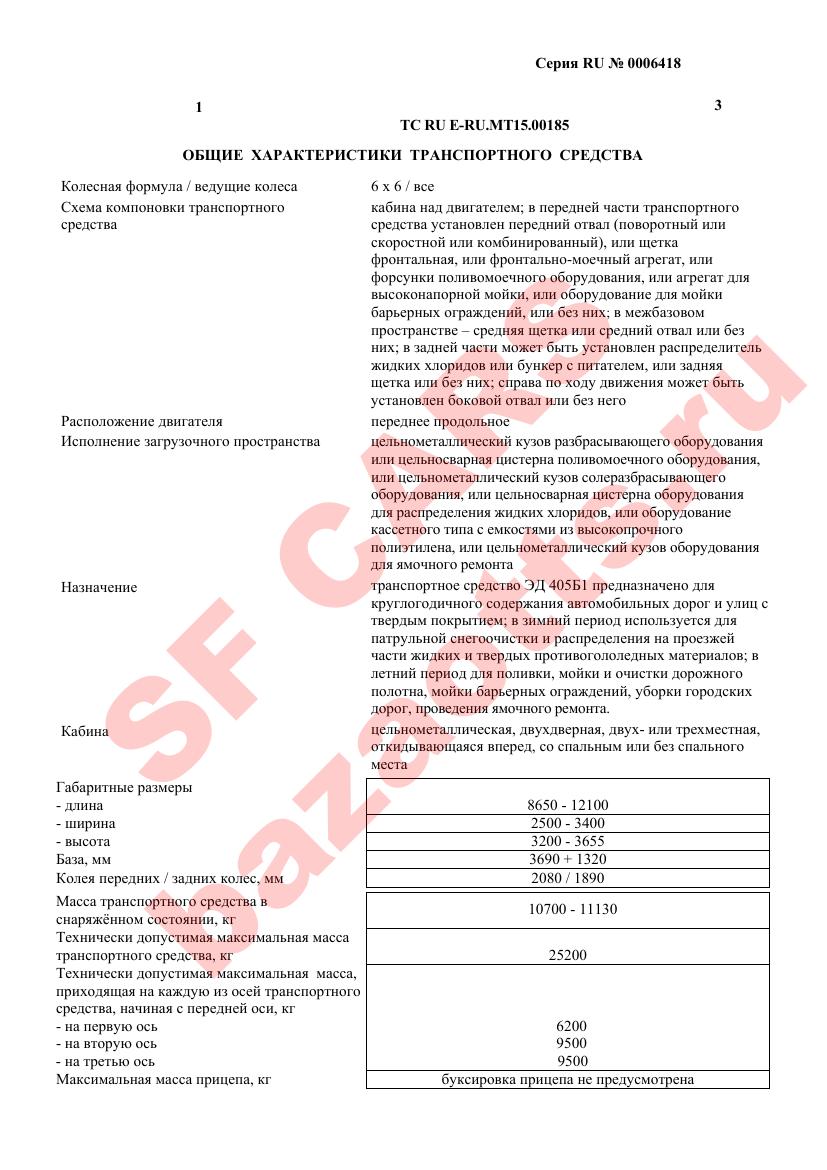 Превью ОТТС