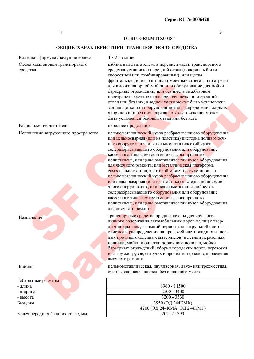 Превью ОТТС