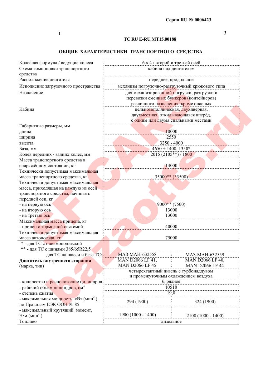 Превью ОТТС