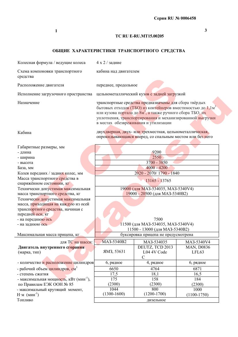 Первая страница файла