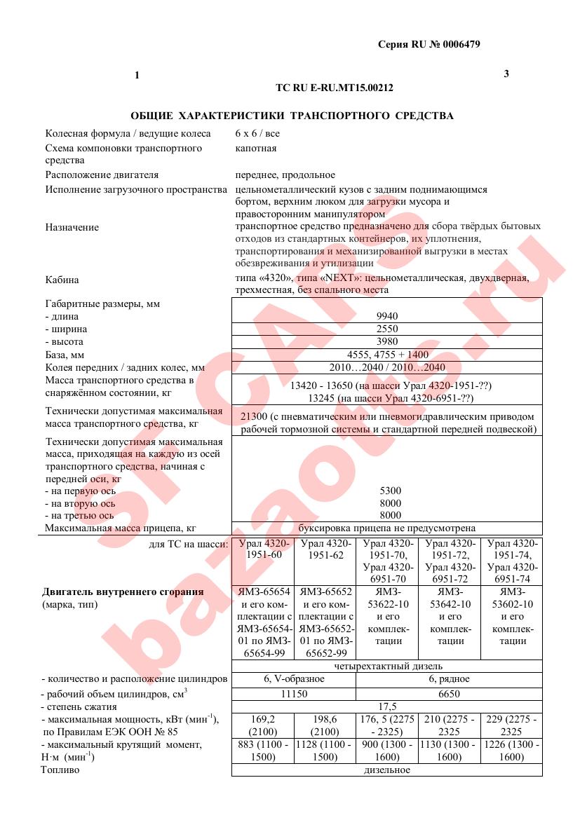 Первая страница файла