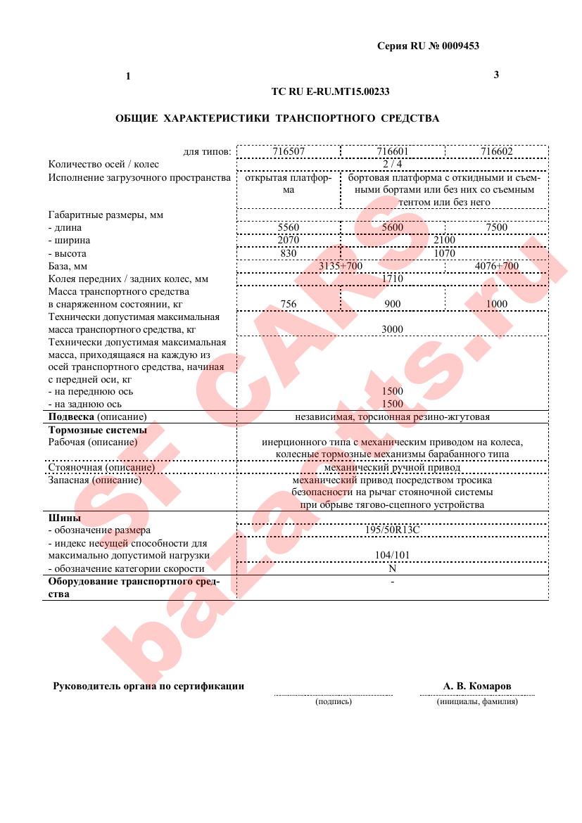 Первая страница файла