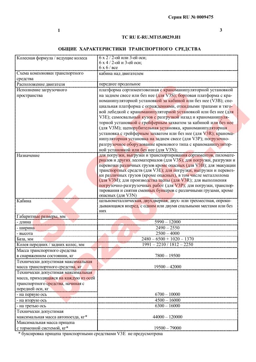 Первая страница файла