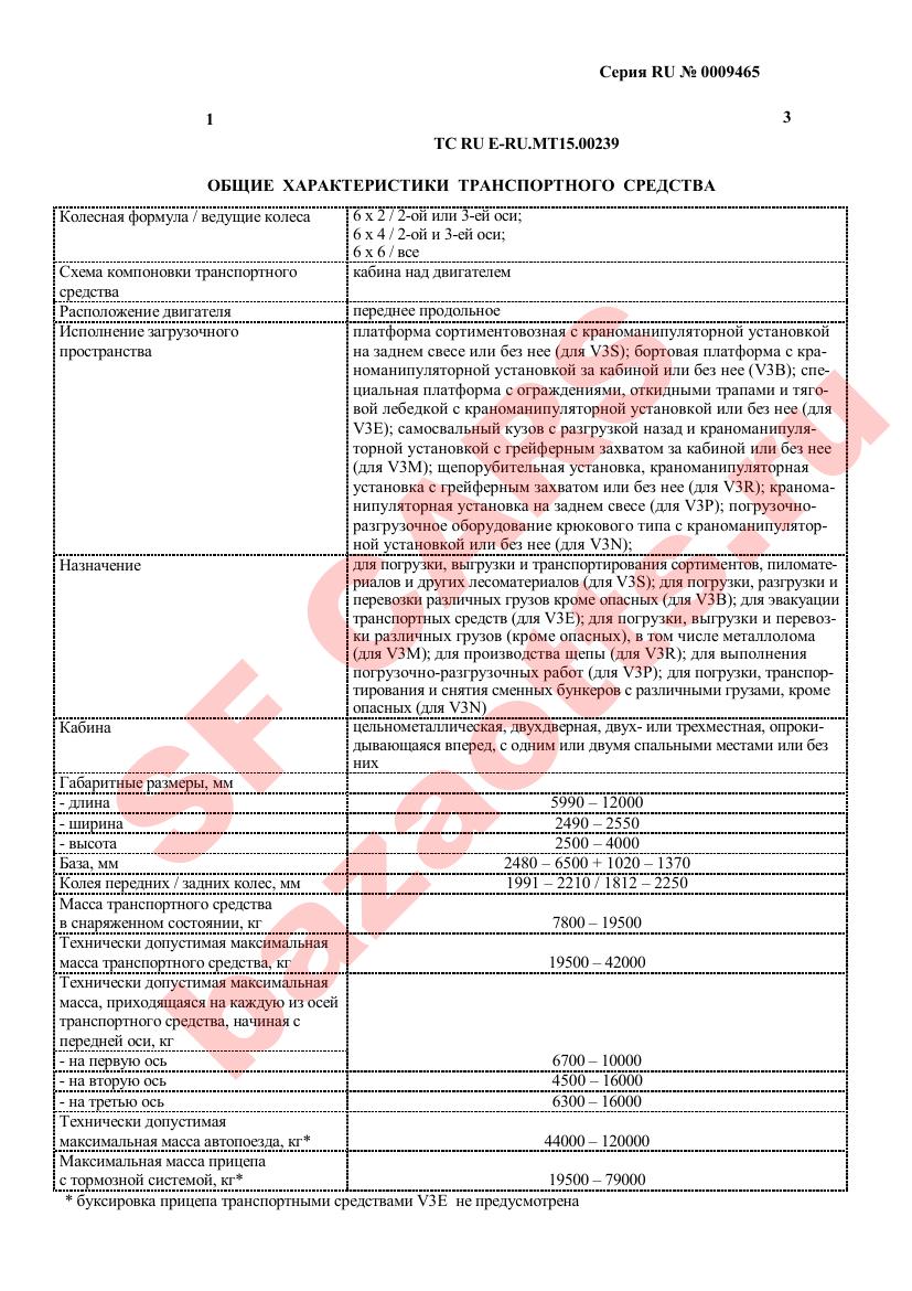 Первая страница файла