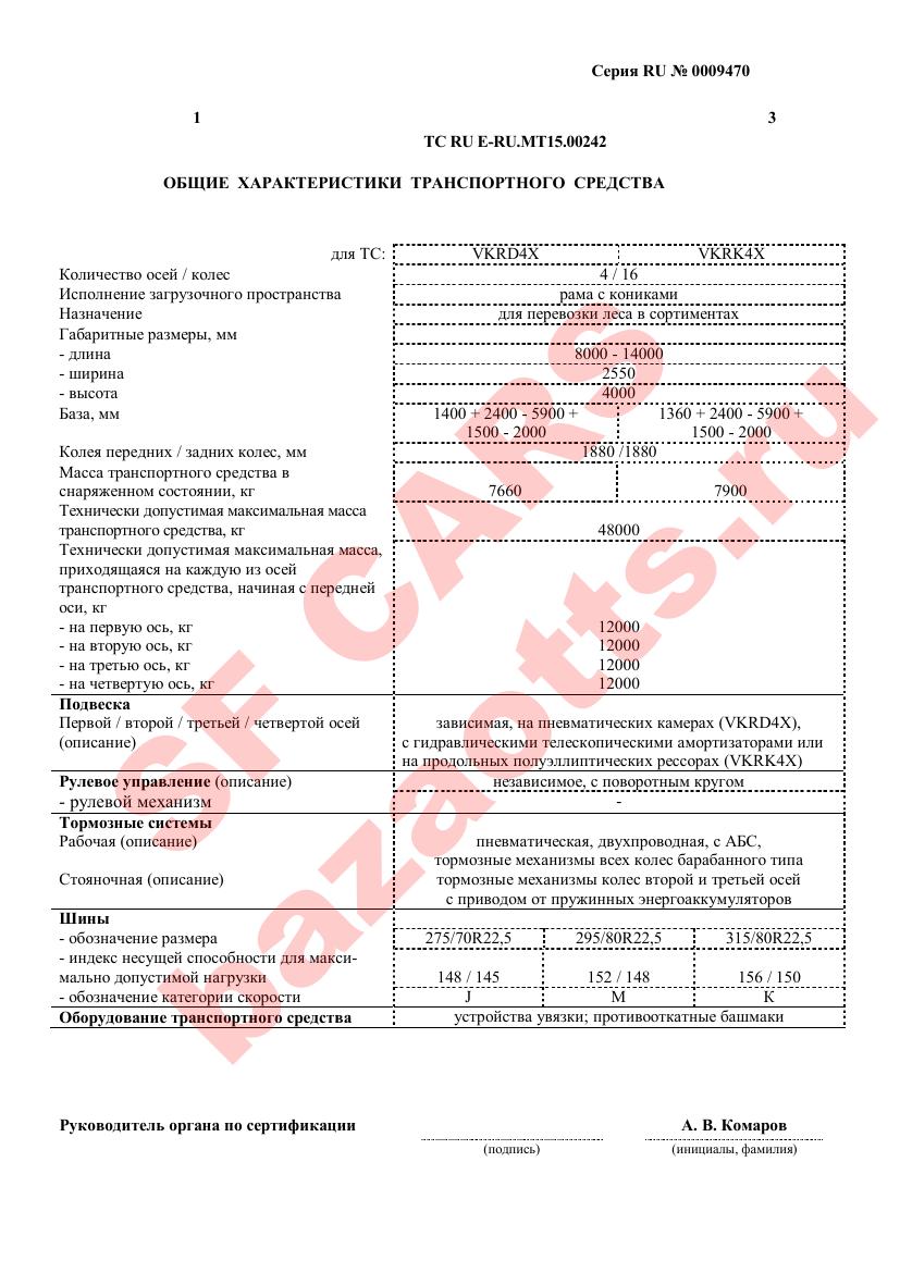 Первая страница файла