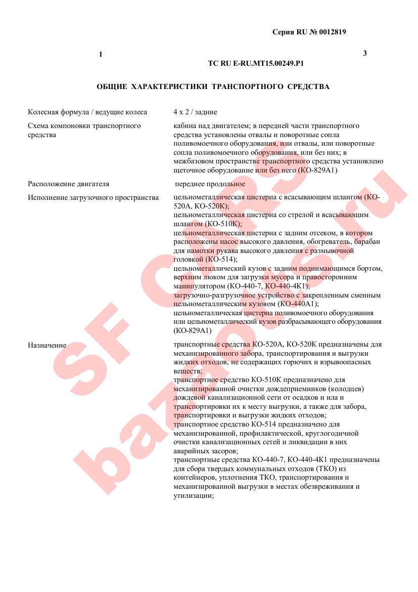 Первая страница файла