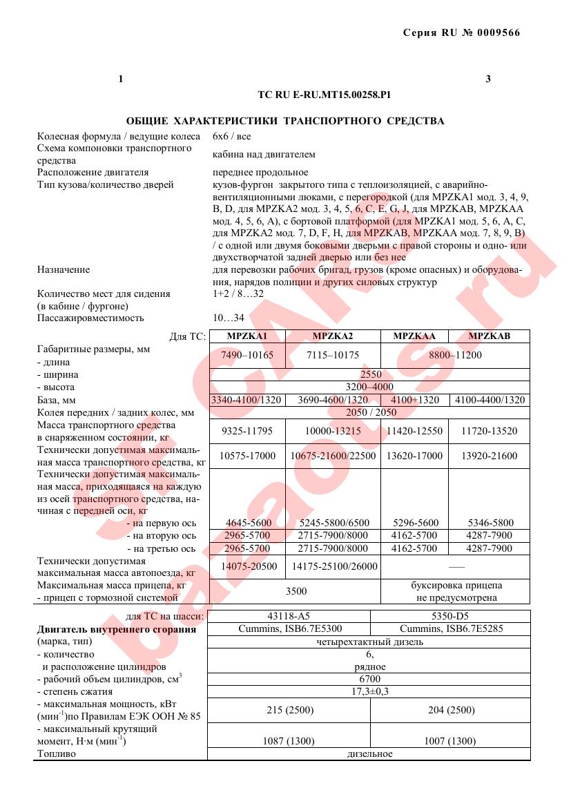 Превью ОТТС