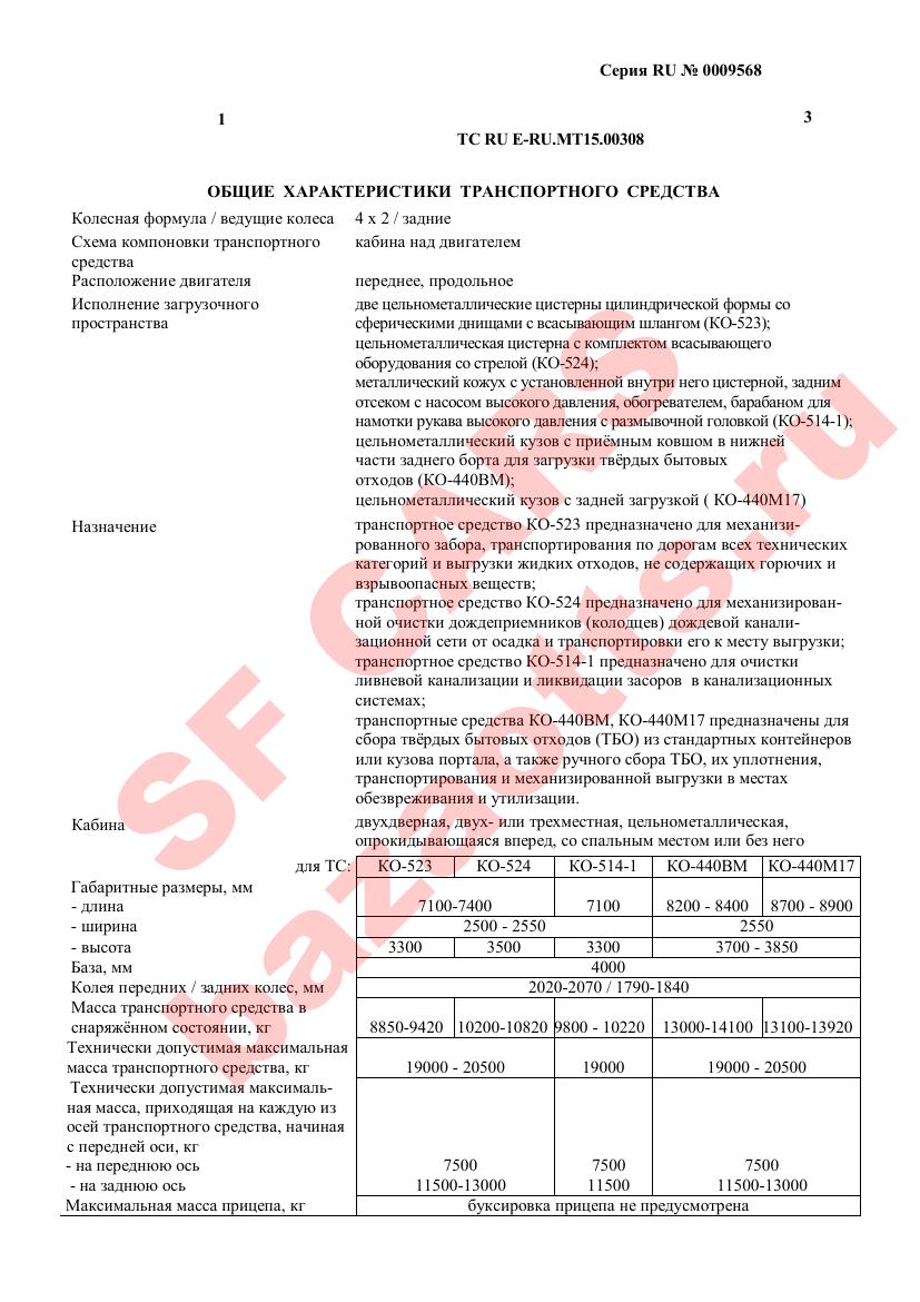 Превью ОТТС