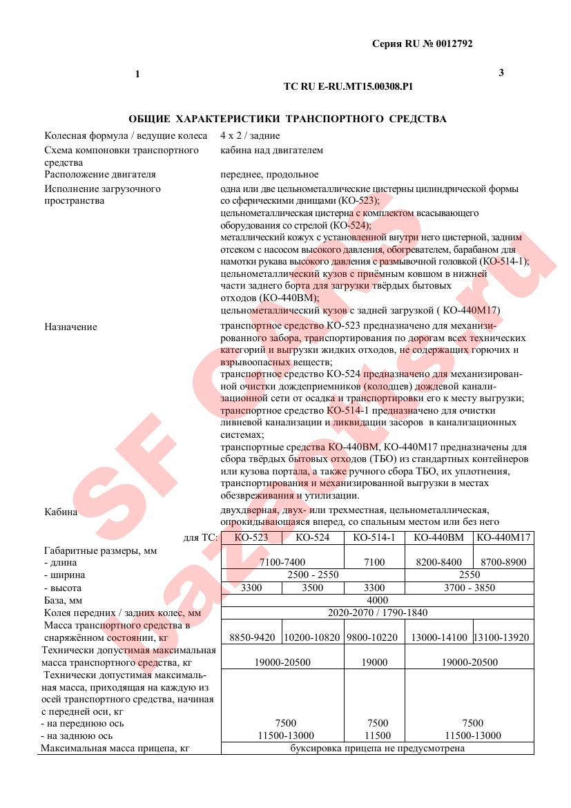 Превью ОТТС