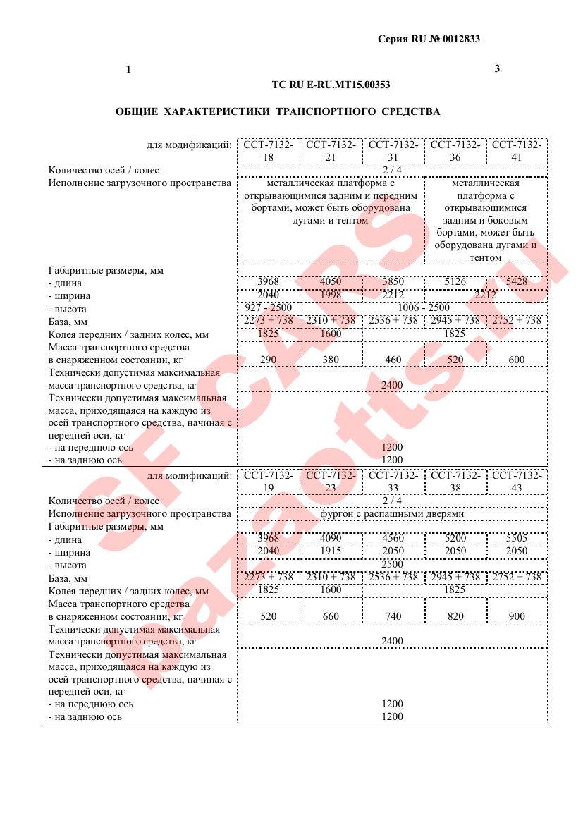 Первая страница файла