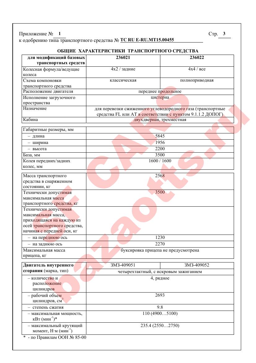 Превью ОТТС