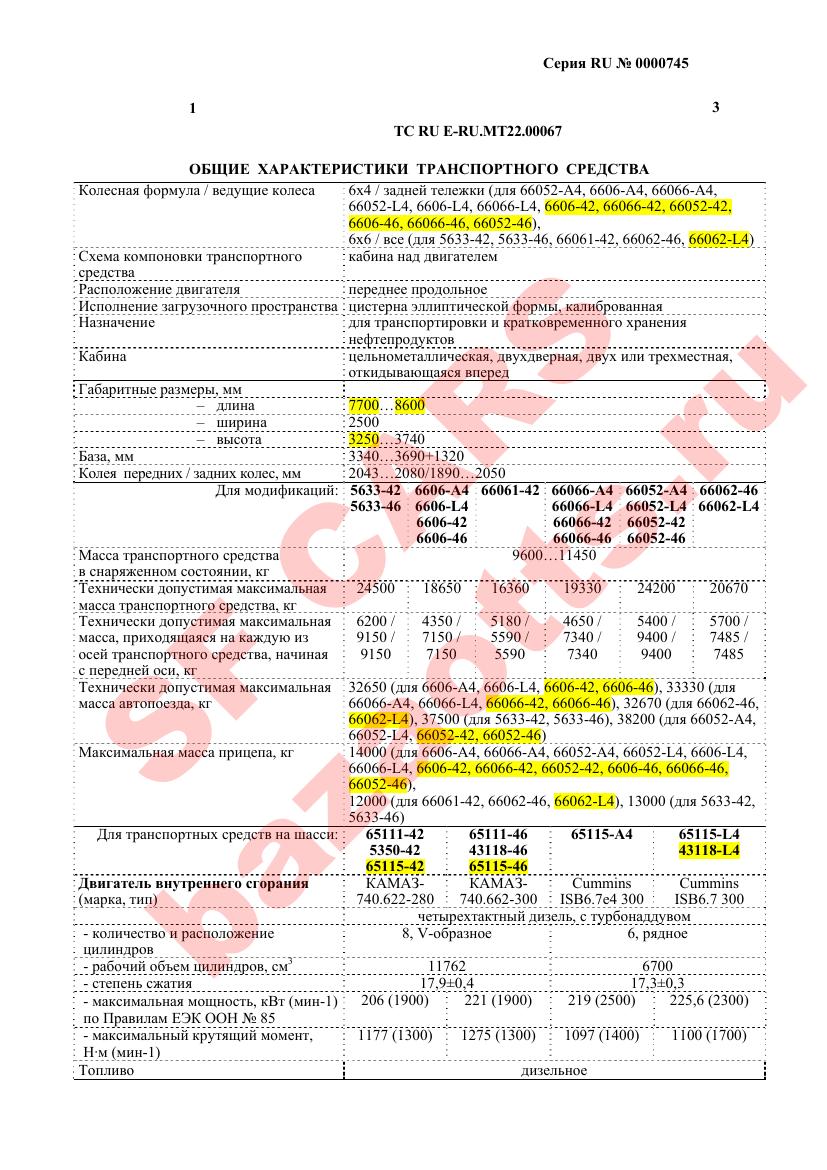 Превью ОТТС