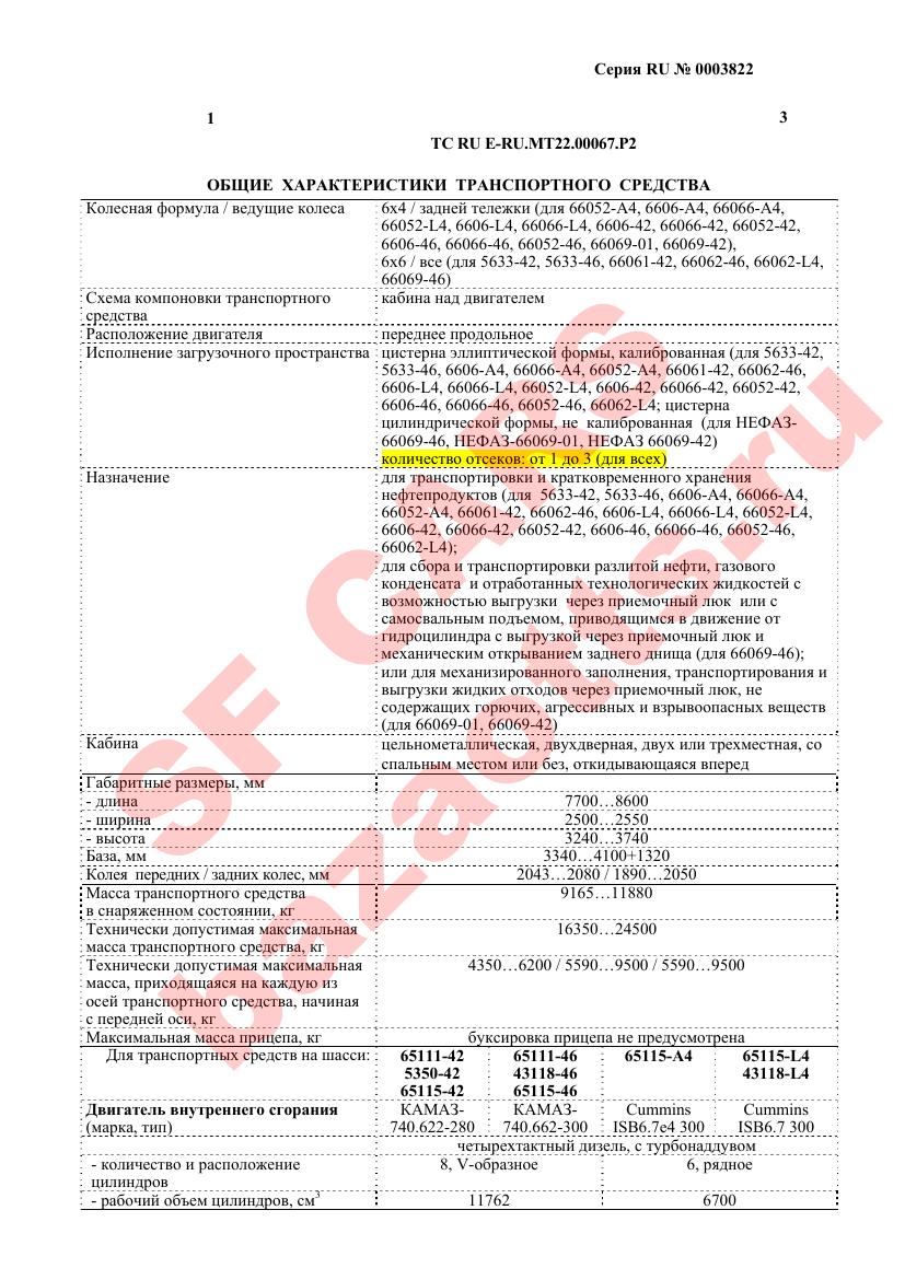 Превью ОТТС