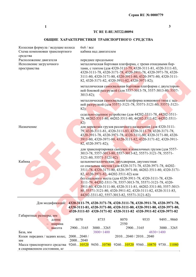 Превью ОТТС