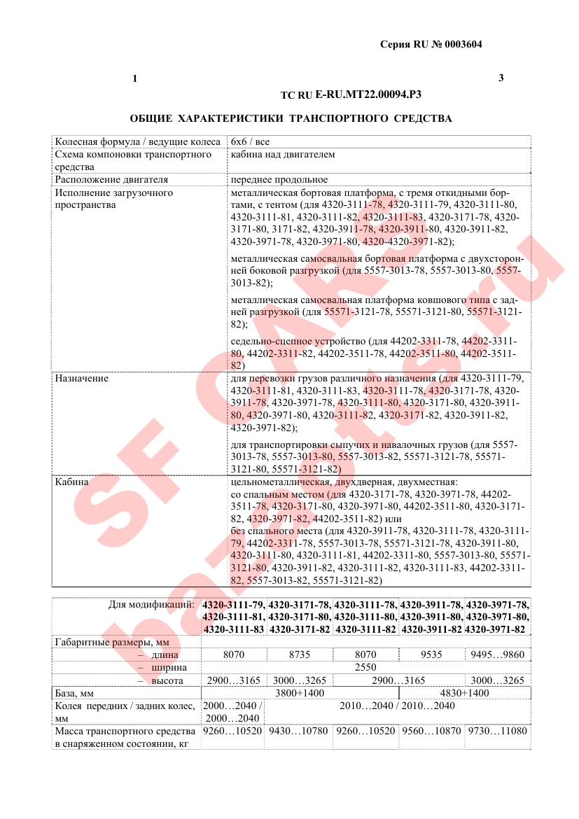 Первая страница файла