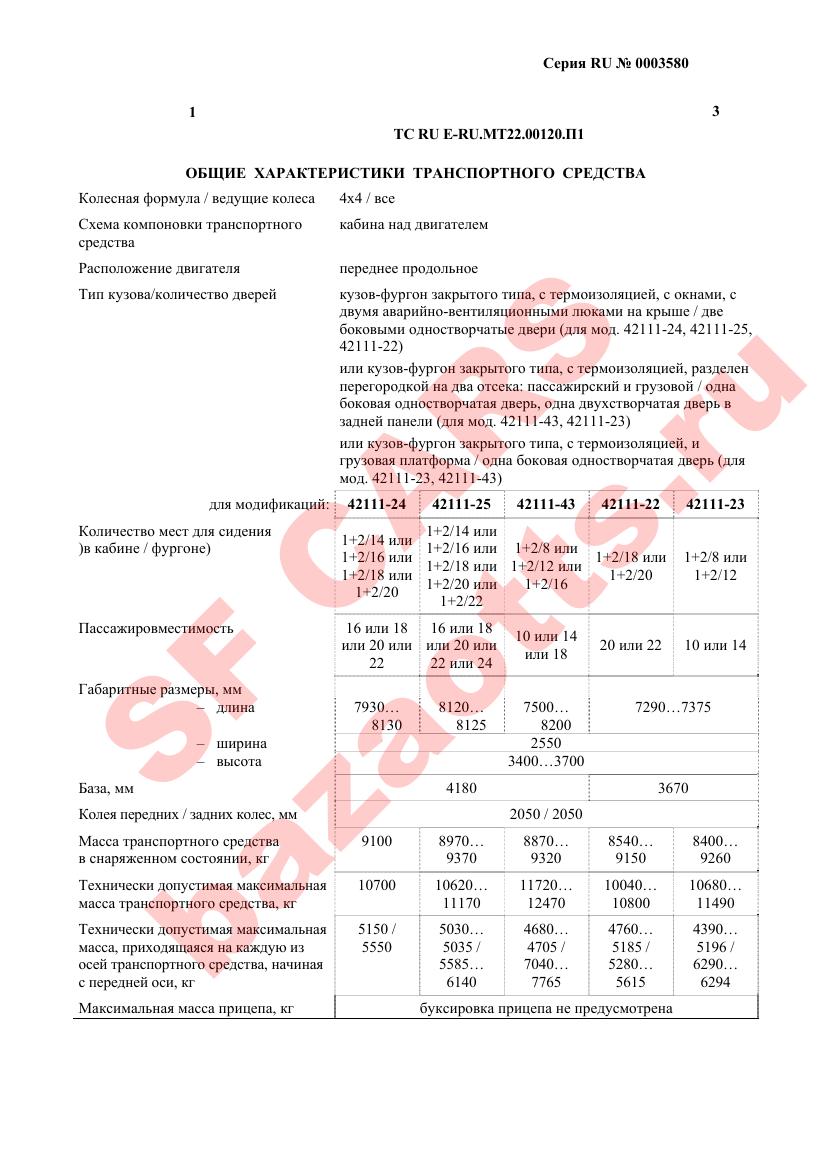 Превью ОТТС