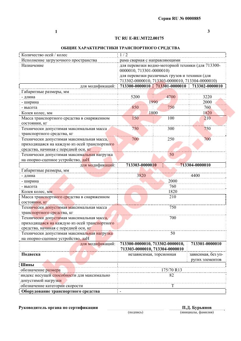 Превью ОТТС