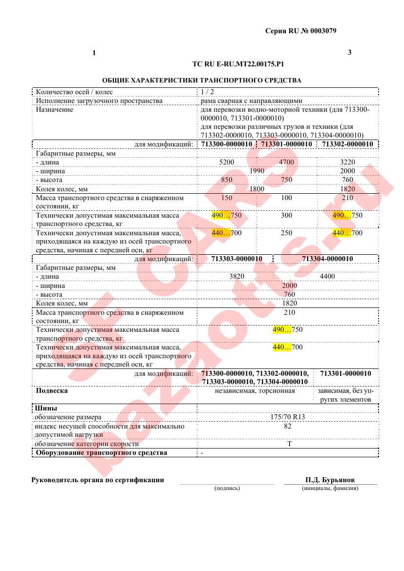 Превью ОТТС