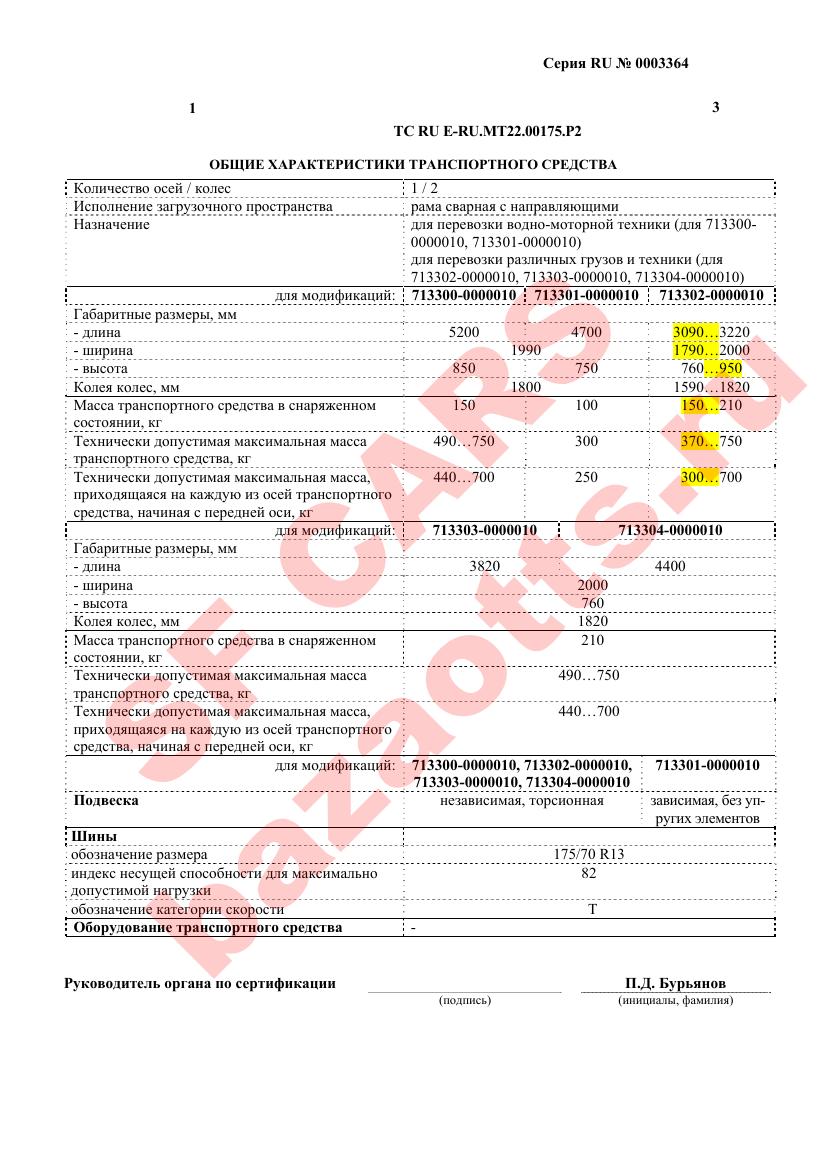 Превью ОТТС